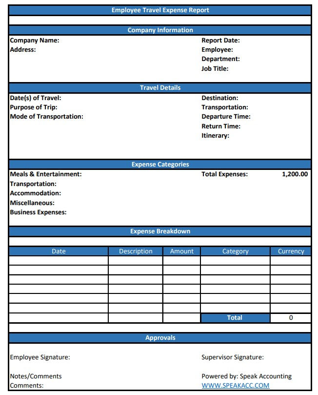 home food inventory template excel